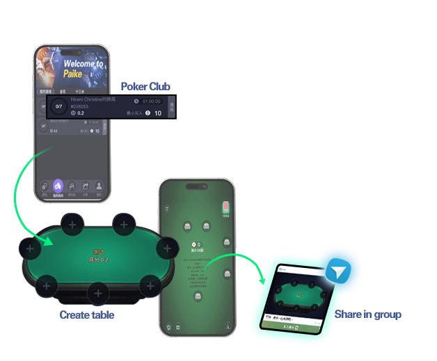 Paike Bot Banner